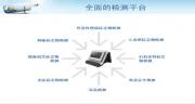 快速檢測(cè)平臺(tái)
